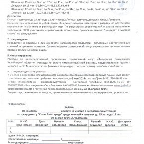 10-11 мая 2014г. Челя ВТ по джиу-джитсу до 15л., до 12л.